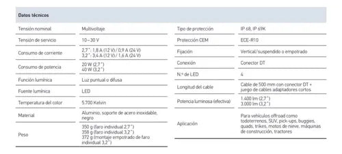 Kit Neblineros Led Hella Black Magic 3.2 Spot Beam